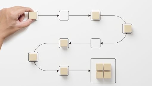 Consultoria em Mapeamento de Processos